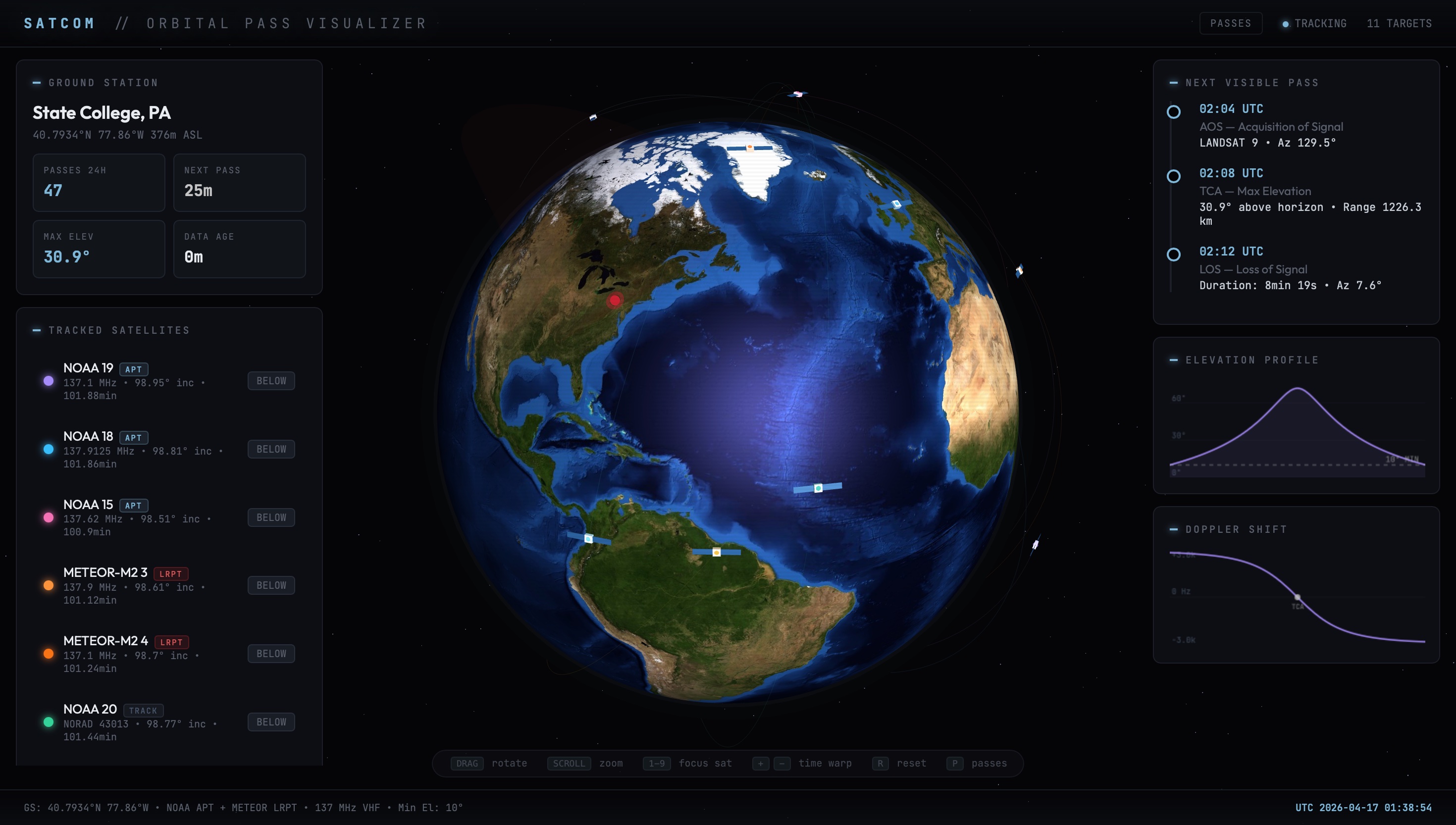 3D mission operations HMI — SATCOM orbital pass visualizer